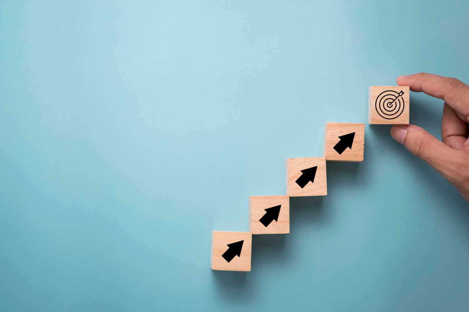 evolution of marketing