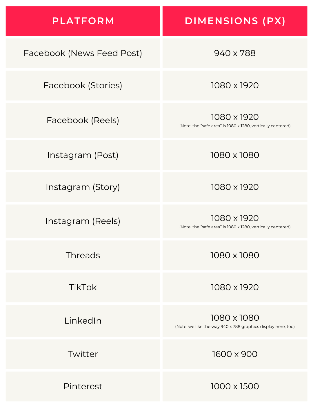 2024 social media image size guide